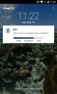 total charge