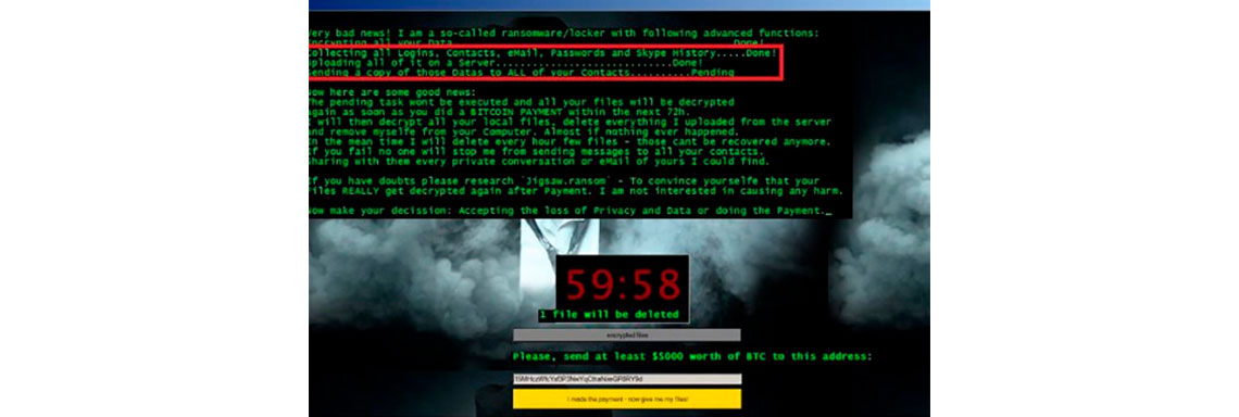 Ameaça doxware